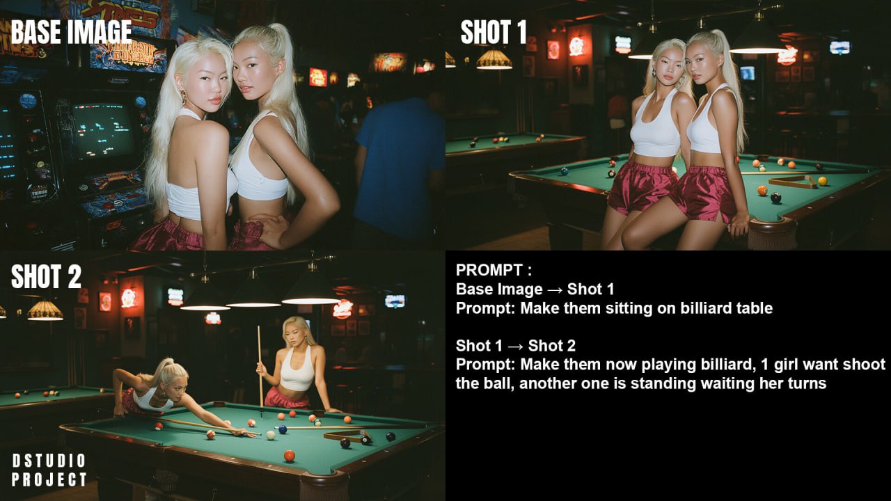 Nano Banana (Gemini 2.5 Flash Image) уже в Fyro.ai!