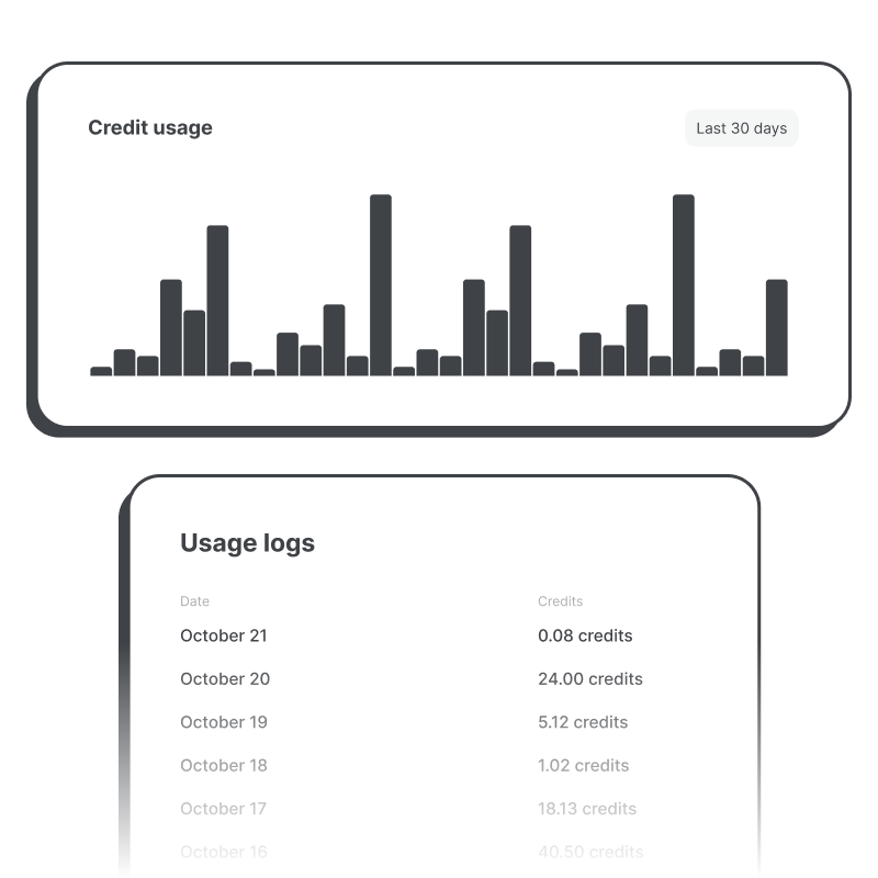 Отслеживайте использование кредита